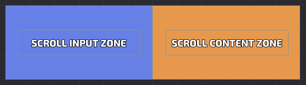 Scroll Scheme